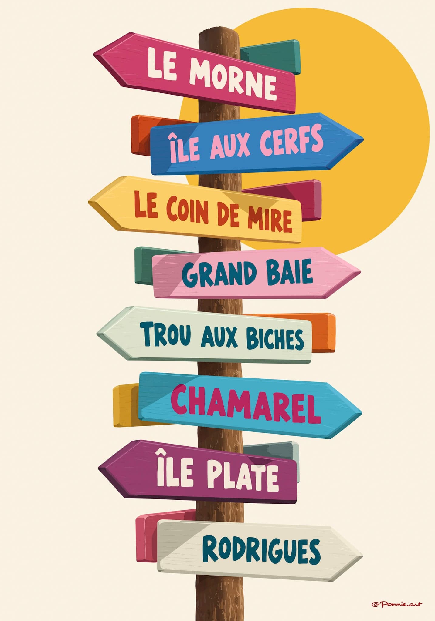 Directions Maurice